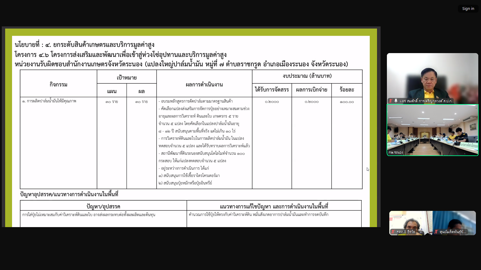 title - ผู้ตรวจราชการ ส.ป.ก. ร่วมประชุมตรวจติดตามผลการดำเนินงานโครงการตามแผนการตรวจราชการของผู้ตรวจราชการกระทรวงเกษตรและสหกรณ์ ประจำปีงบประมาณ พ.ศ. 2568 รอบที่ 2 เขตตรวจราชการที่ 6 จังหวัดระนอง และสตูล